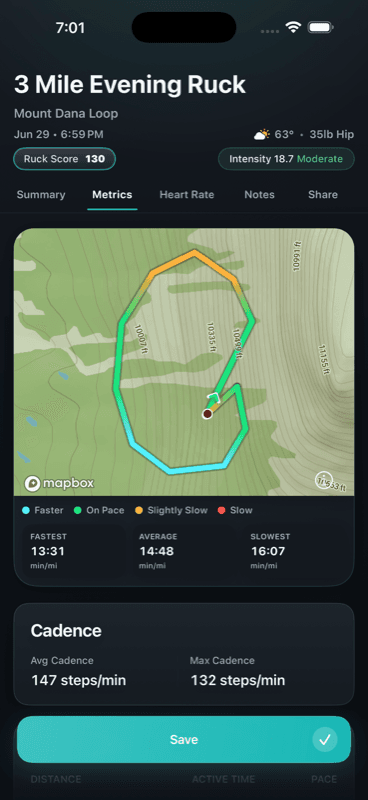 Ruckly session metrics with Ruck Score and a pace-colored route
